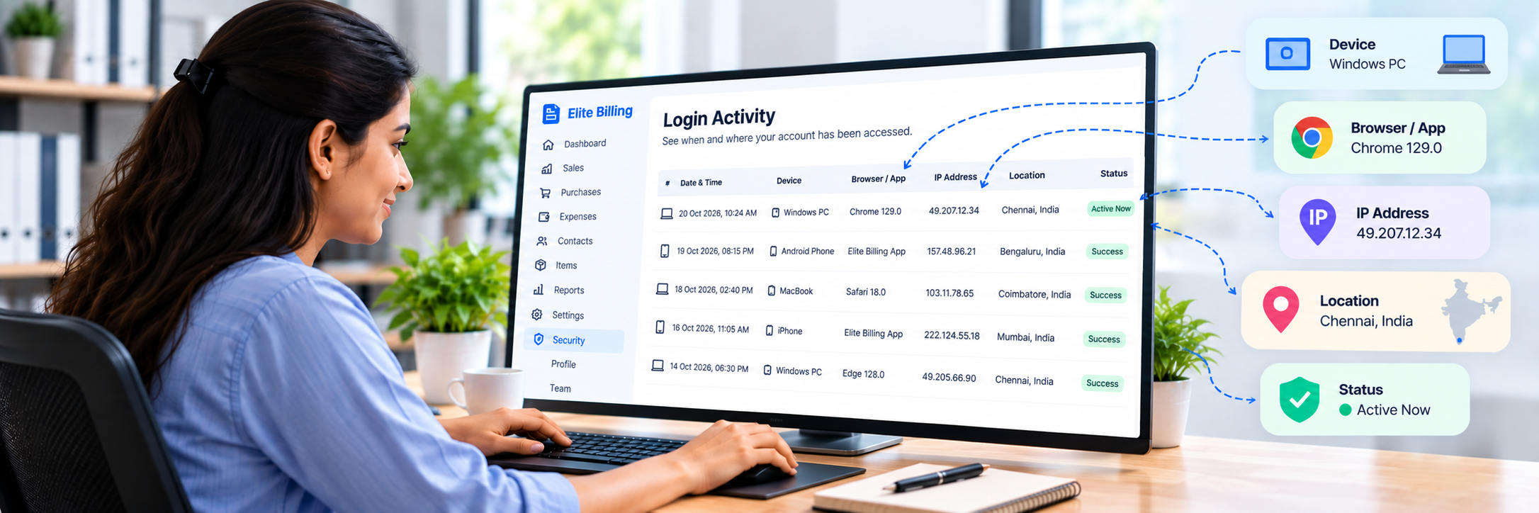 Elite Billing security dashboard concept showing account protection, active sessions, permissions and backup safeguards